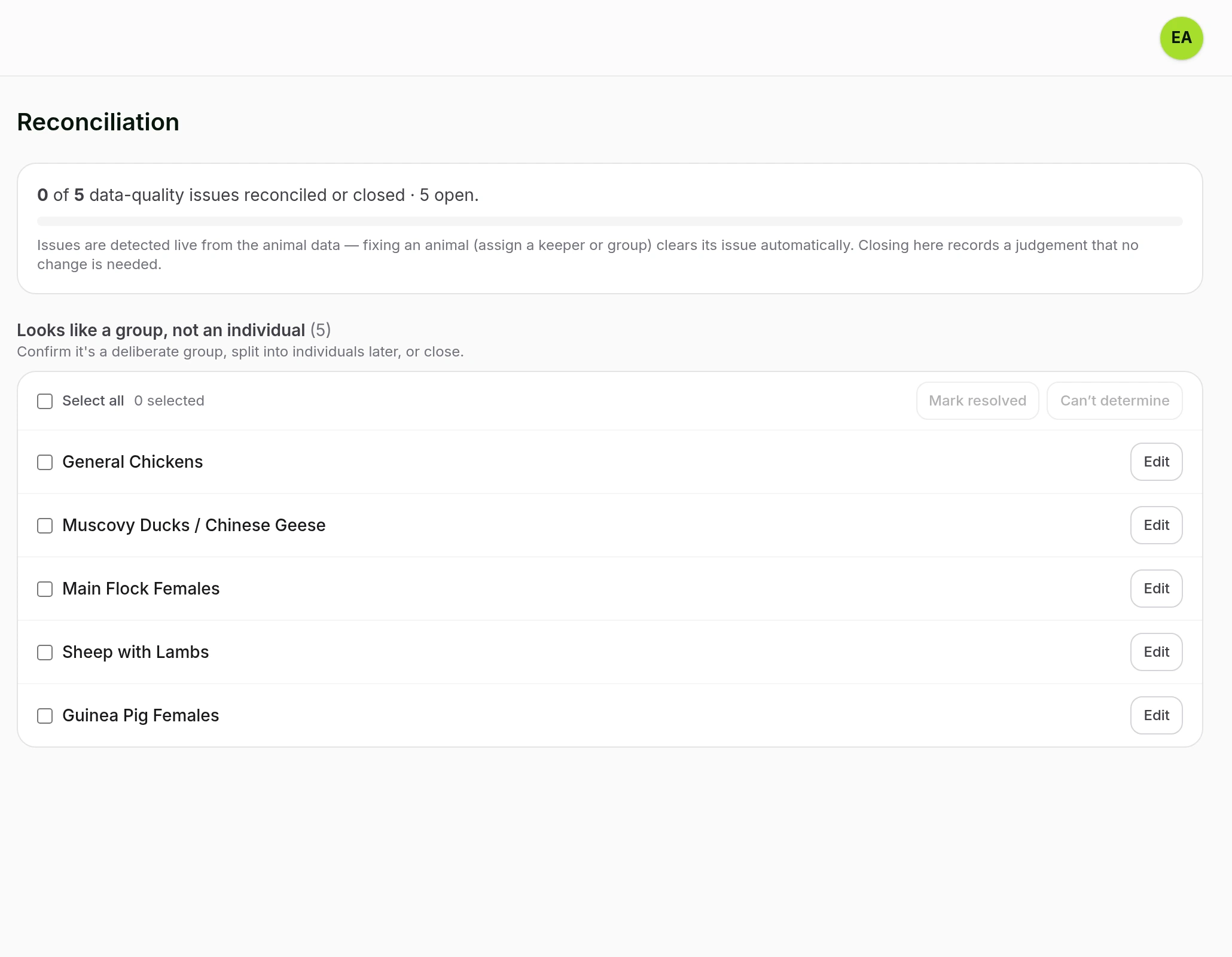 The ZooLog+ admin reconciliation screen flagging 5 open data-quality issues, each one an animal record that looks like a group rather than an individual.